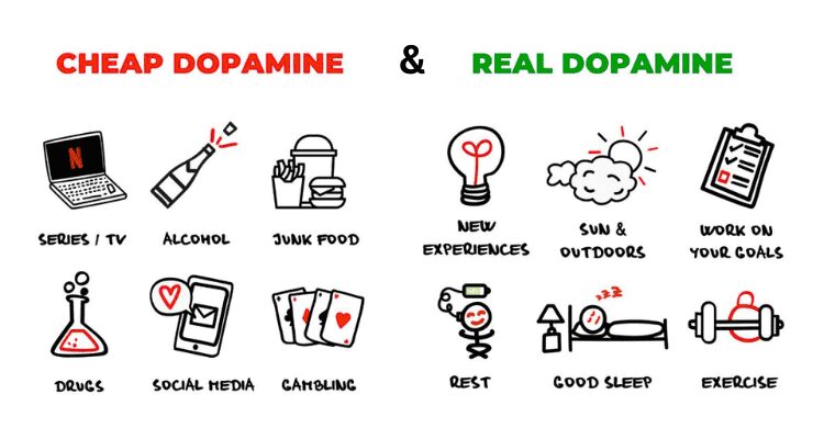 real-dopamine