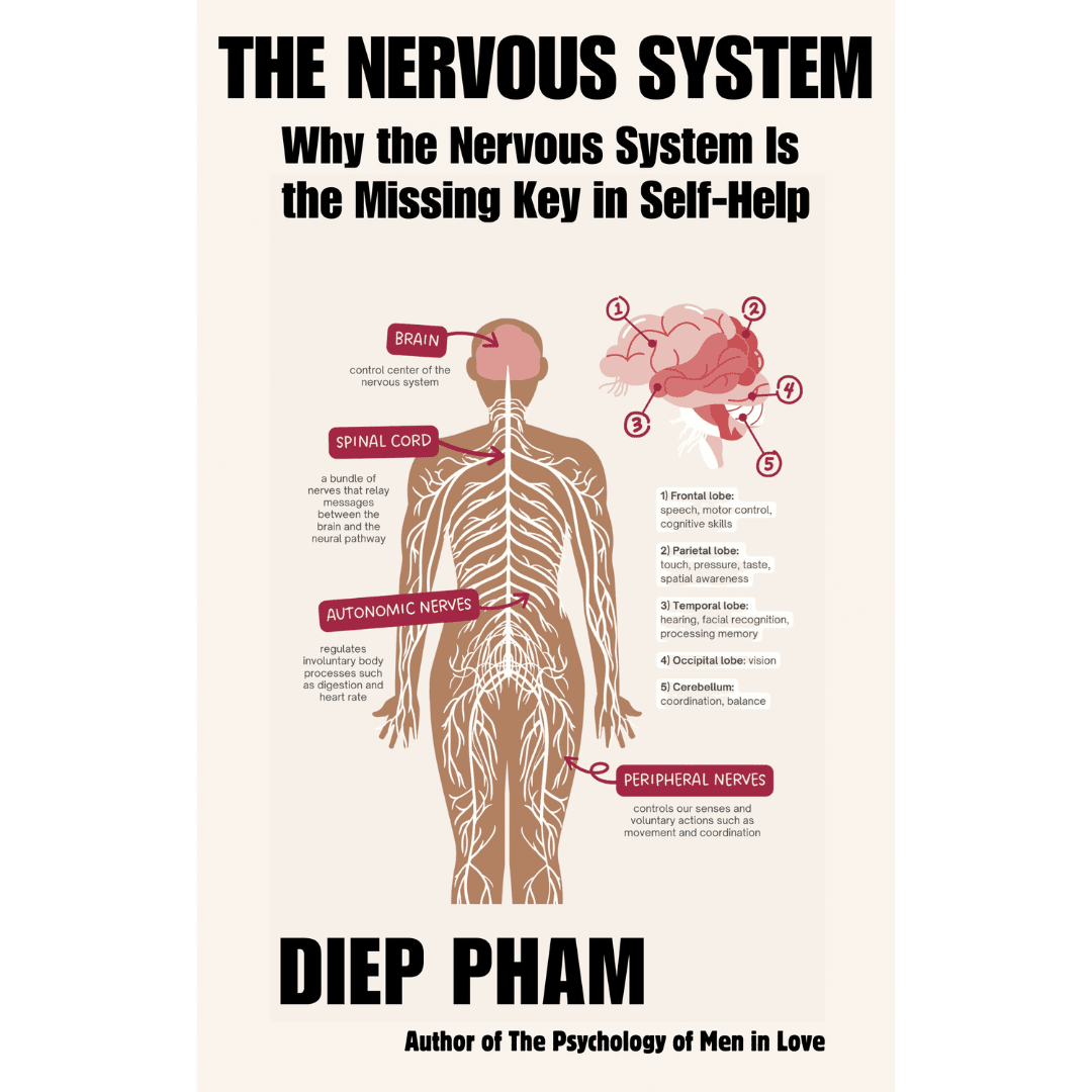 The Nervous System